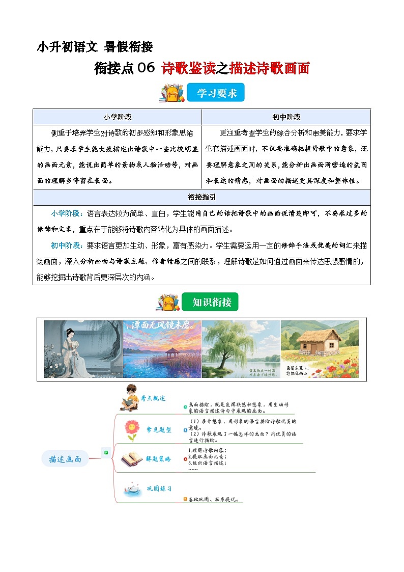 小升初语文暑假衔接  衔接点06 诗歌鉴赏之描述画面（原卷）2025暑假小升初衔接课程第1页