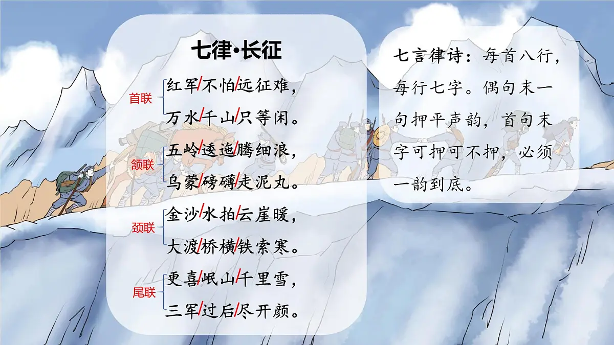小学六年级语文上册教学课件5.《七律 长征》第6页
