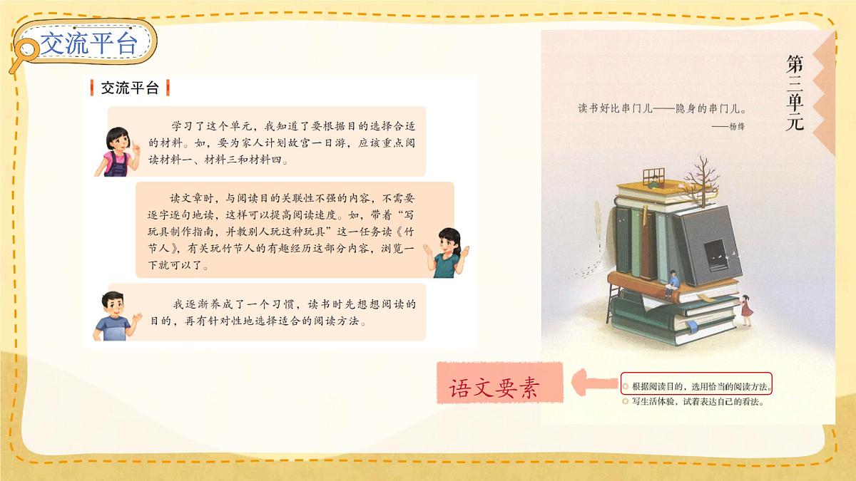 小学六年级语文上册教学课件《语文园地三》第2页