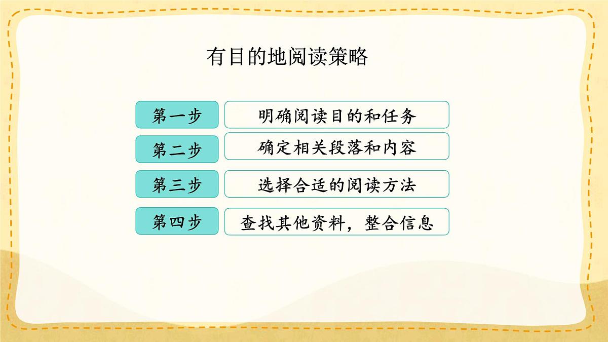 小学六年级语文上册教学课件《语文园地三》第6页