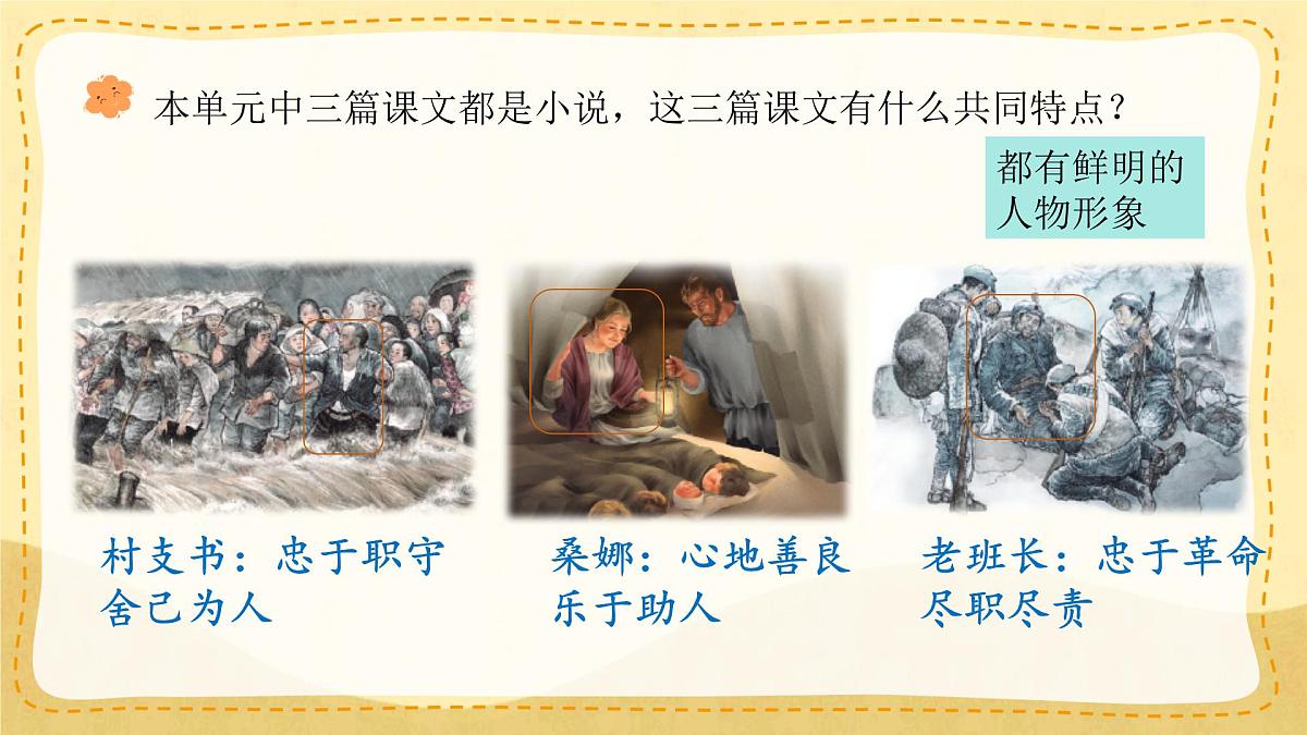 小学六年级语文上册教学课件《语文园地四》第3页