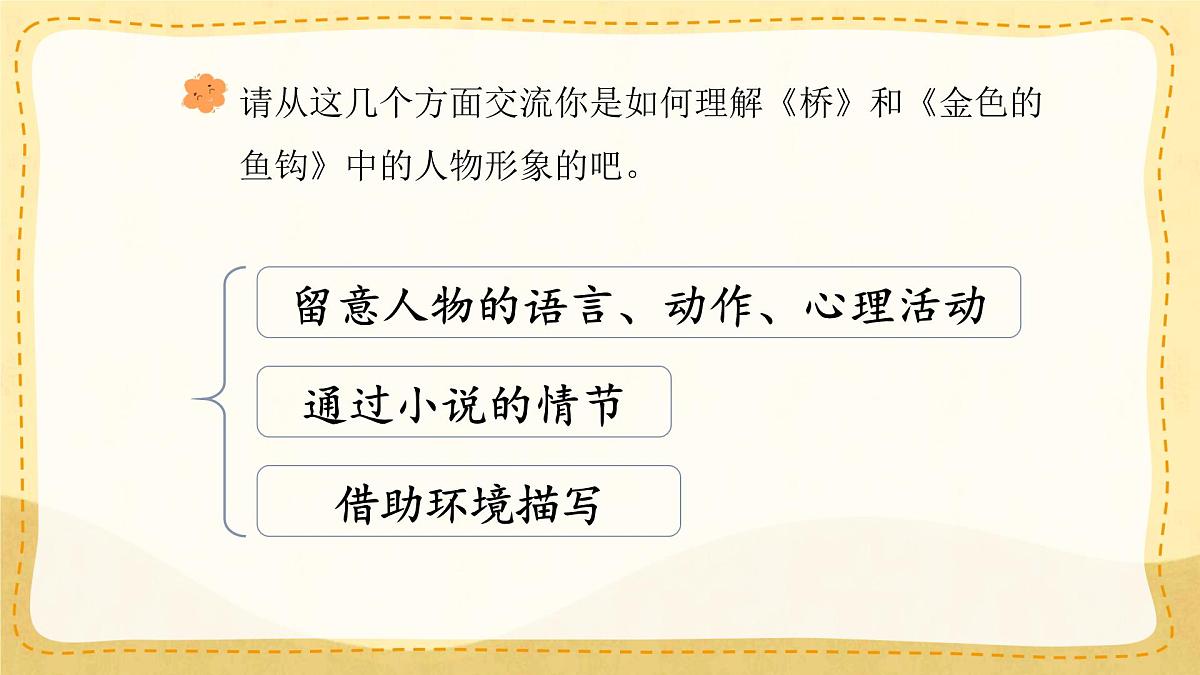 小学六年级语文上册教学课件《语文园地四》第7页