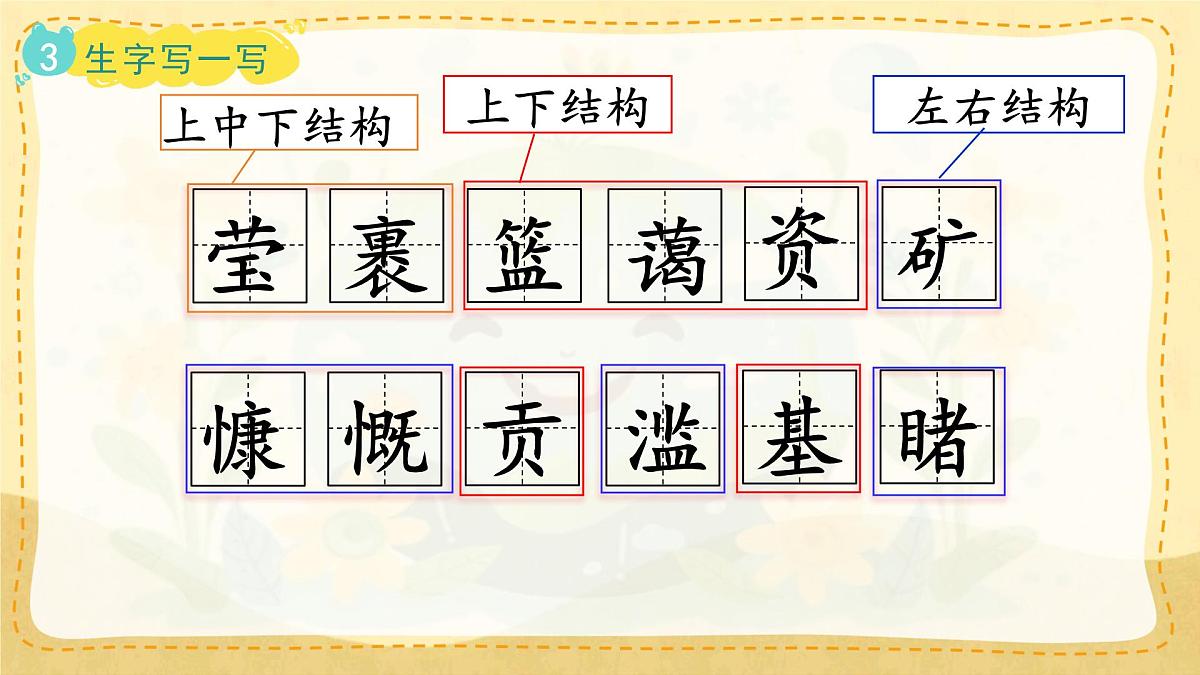 小学六年级语文上册教学课件-19.《只有一个地球》第7页