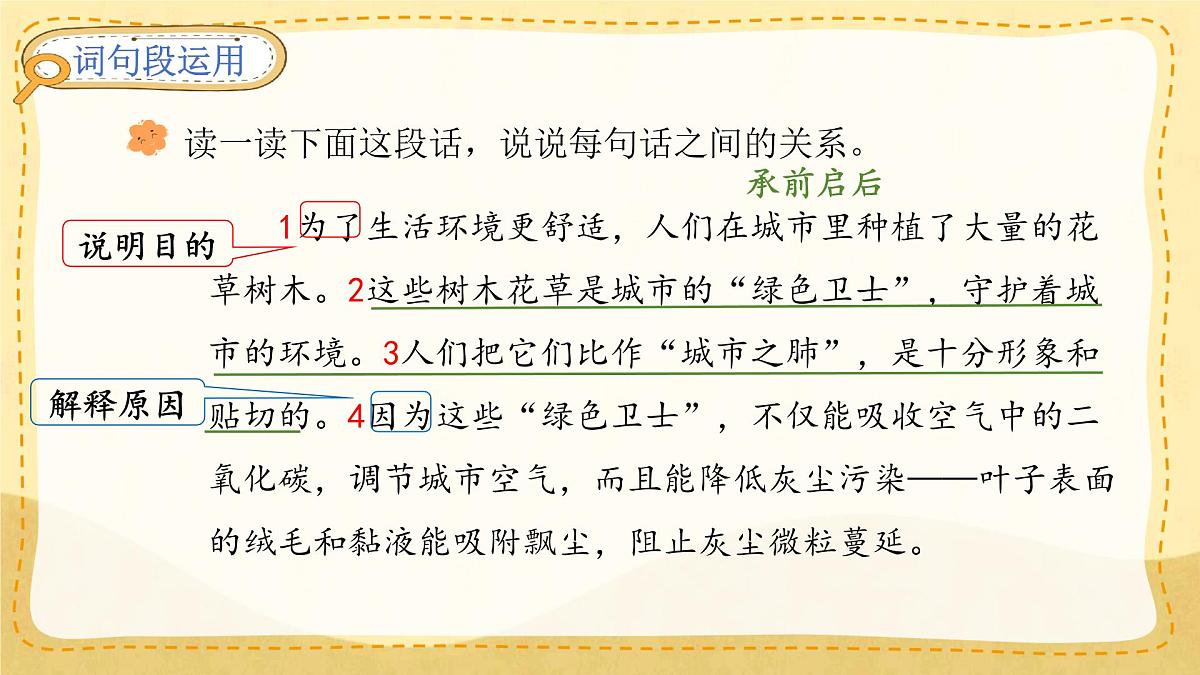小学六年级语文上册教学课件《语文园地六》第7页