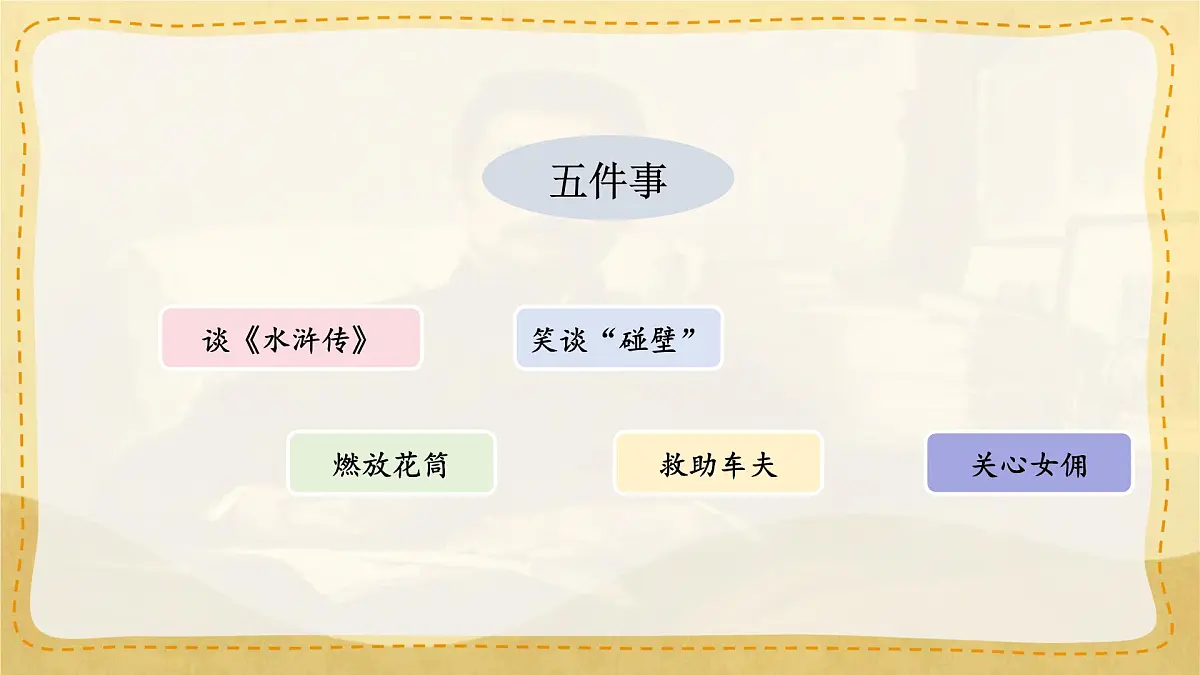 小学六年级语文上册教学课件-27.《我的伯父鲁迅先生》第7页