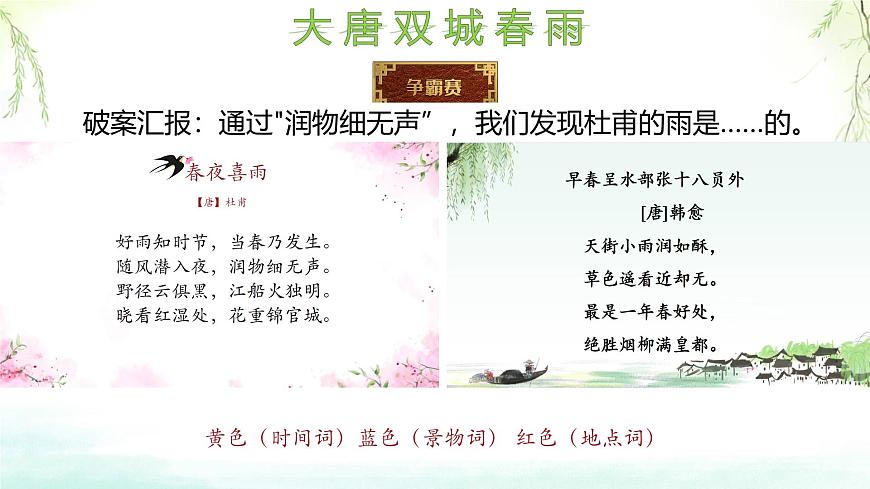 统编版六年级语文下册古诗词诵读3春夜喜雨 课件第6页