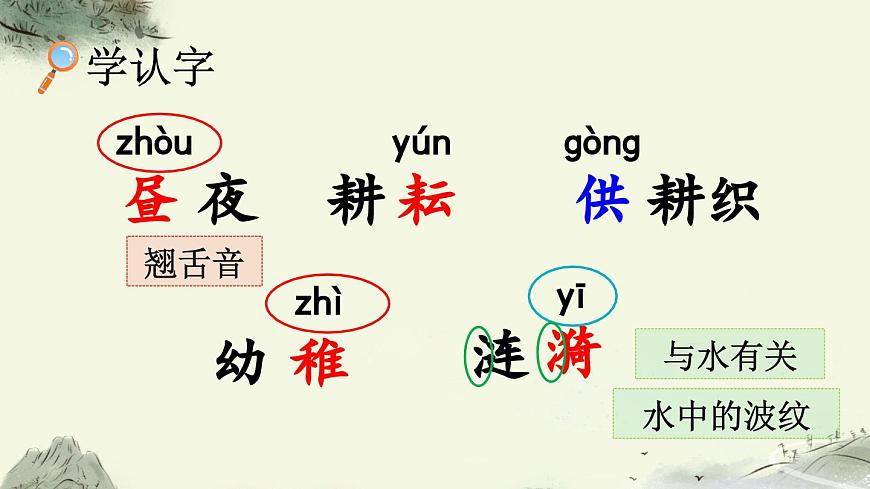 2025年春五年级语文下册第1课《古诗三首》课件（统编版）第4页