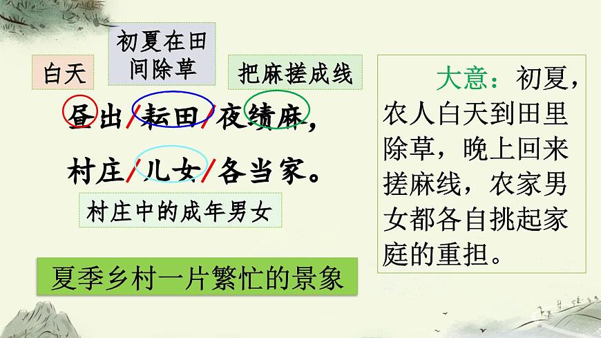 2025年春五年级语文下册第1课《古诗三首》课件（统编版）第8页