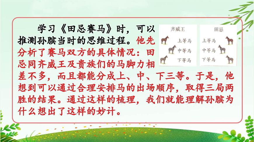 2025年春五年级语文下册第六单元《语文园地》PPT课件（统编版）第4页