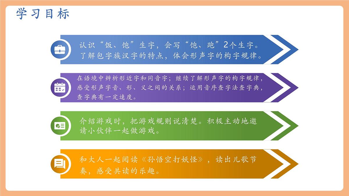 语文园地五（教学课件）第2页