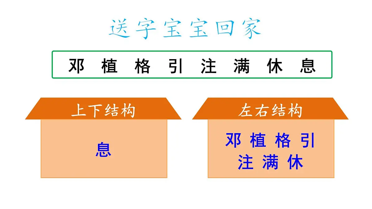 (部编版)小学语文二年级下册第一单元第4课《邓小平爷爷植树》课件第6页