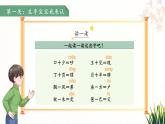 語(yǔ)文園地八 第1課時(shí) 課件 語(yǔ)文統(tǒng)編版（2024）一年級(jí)下冊(cè)第八單元