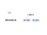 2.我是什么(課件)2025-2026學年統(tǒng)編版二年級語文上冊
