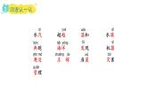 2.我是什么(課件)2025-2026學年統(tǒng)編版二年級語文上冊