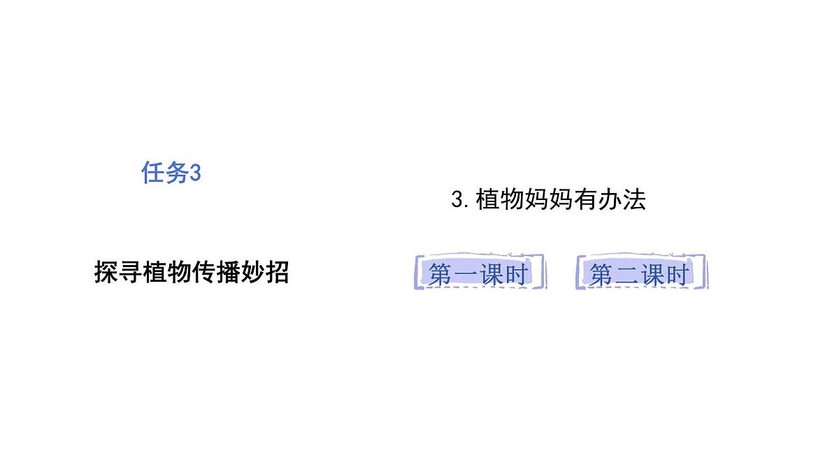 3.植物妈妈有办法(课件)2025-2026学年统编版二年级语文上册第1页