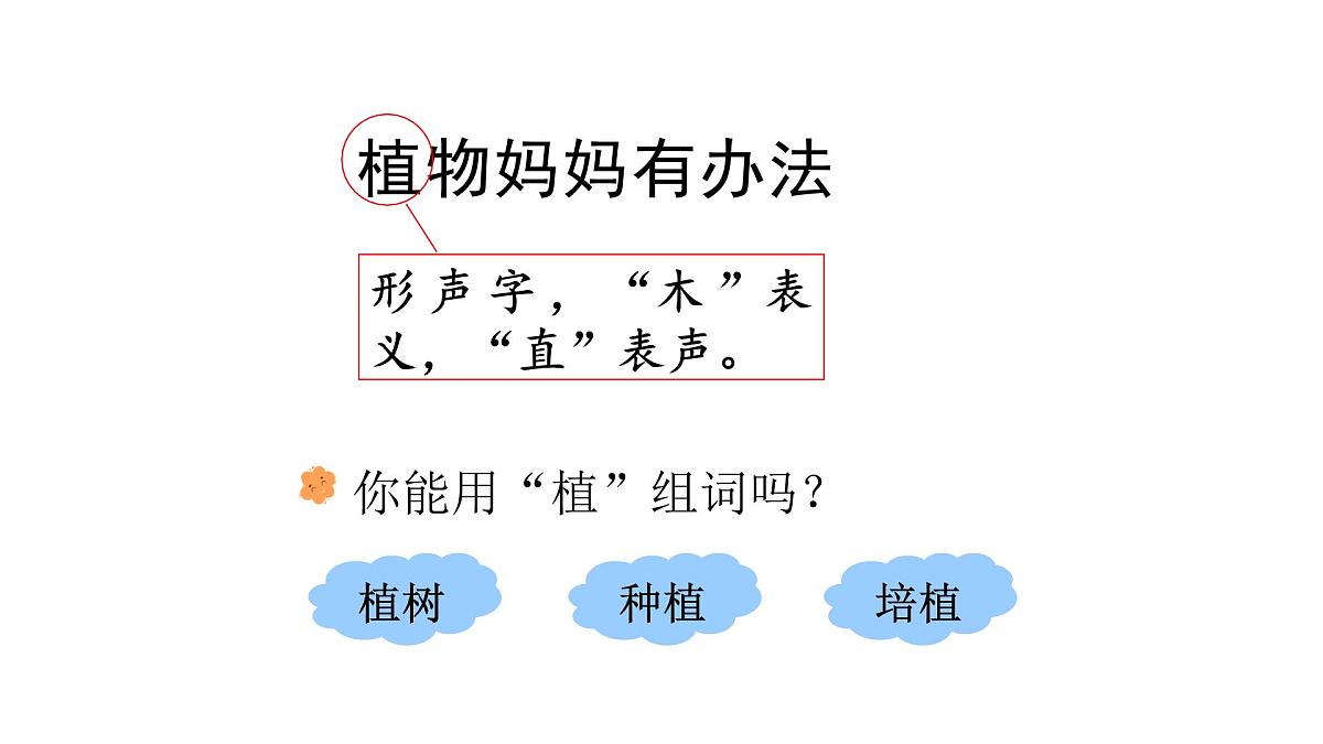 3.植物妈妈有办法(课件)2025-2026学年统编版二年级语文上册第4页