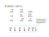 語(yǔ)文園地一(課件)2025-2026學(xué)年統(tǒng)編版二年級(jí)語(yǔ)文上冊(cè)