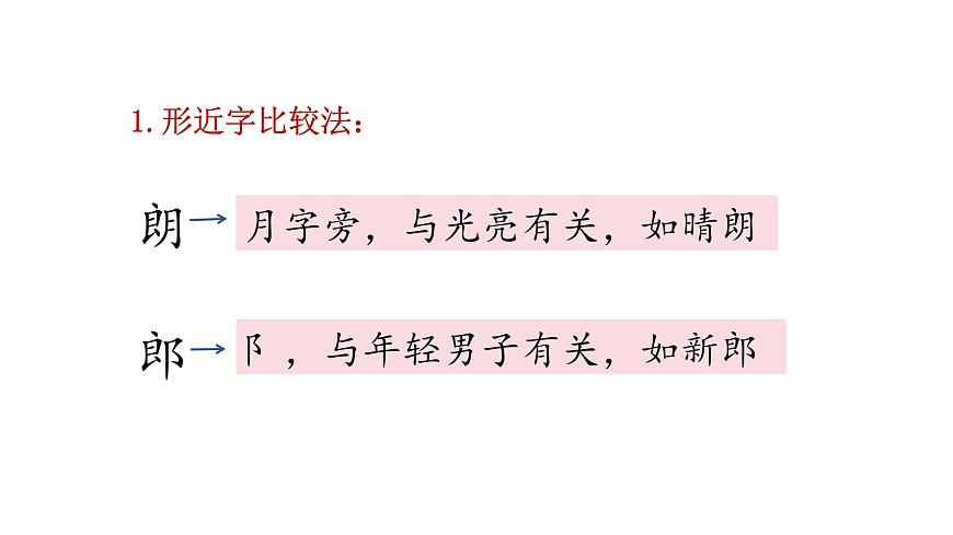 语文园地一(课件)2025-2026学年统编版二年级语文上册第5页