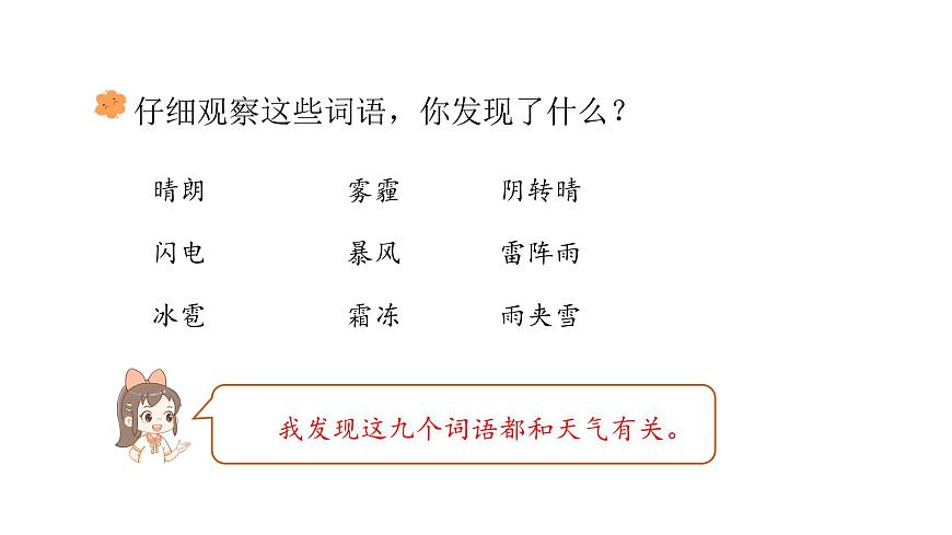 语文园地一(课件)2025-2026学年统编版二年级语文上册第7页
