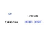1.小蝌蚪找媽媽(課件)2025-2026學(xué)年統(tǒng)編版二年級語文上冊