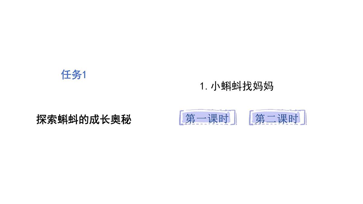 1.小蝌蚪找妈妈(课件)2025-2026学年统编版二年级语文上册第3页