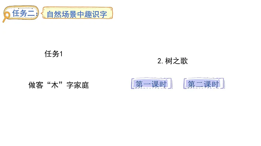 2.树之歌(课件)2025-2026学年统编版二年级语文上册第1页