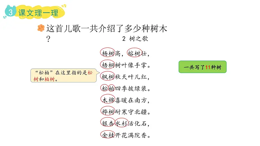 2.树之歌(课件)2025-2026学年统编版二年级语文上册第7页