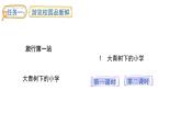 1.大青樹(shù)下的小學(xué)(課件)2025-2026學(xué)年統(tǒng)編版三年級(jí)語(yǔ)文上冊(cè)