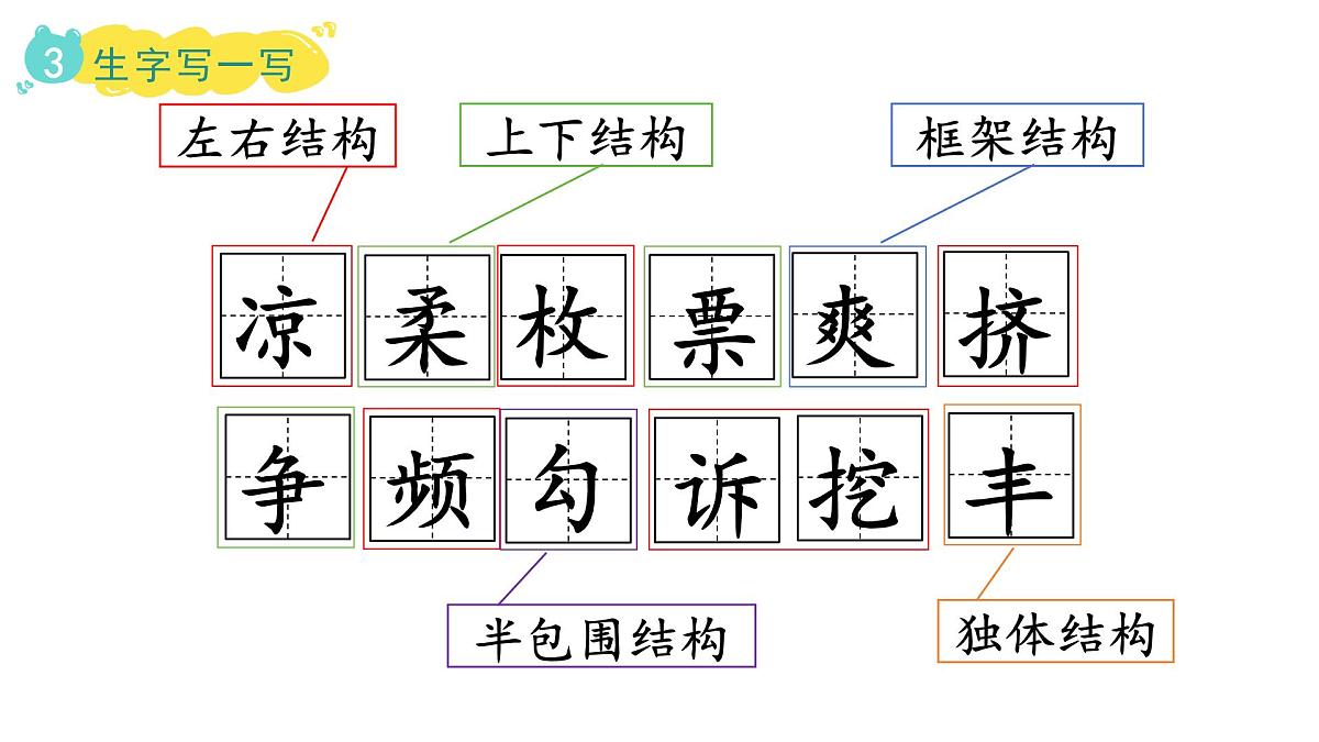 6.秋天的雨(课件)2025-2026学年统编版三年级语文上册第5页