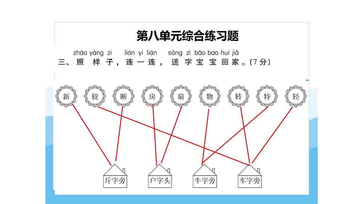 第八单元复习 课件 语文统编版（2024）一年级下册第3页