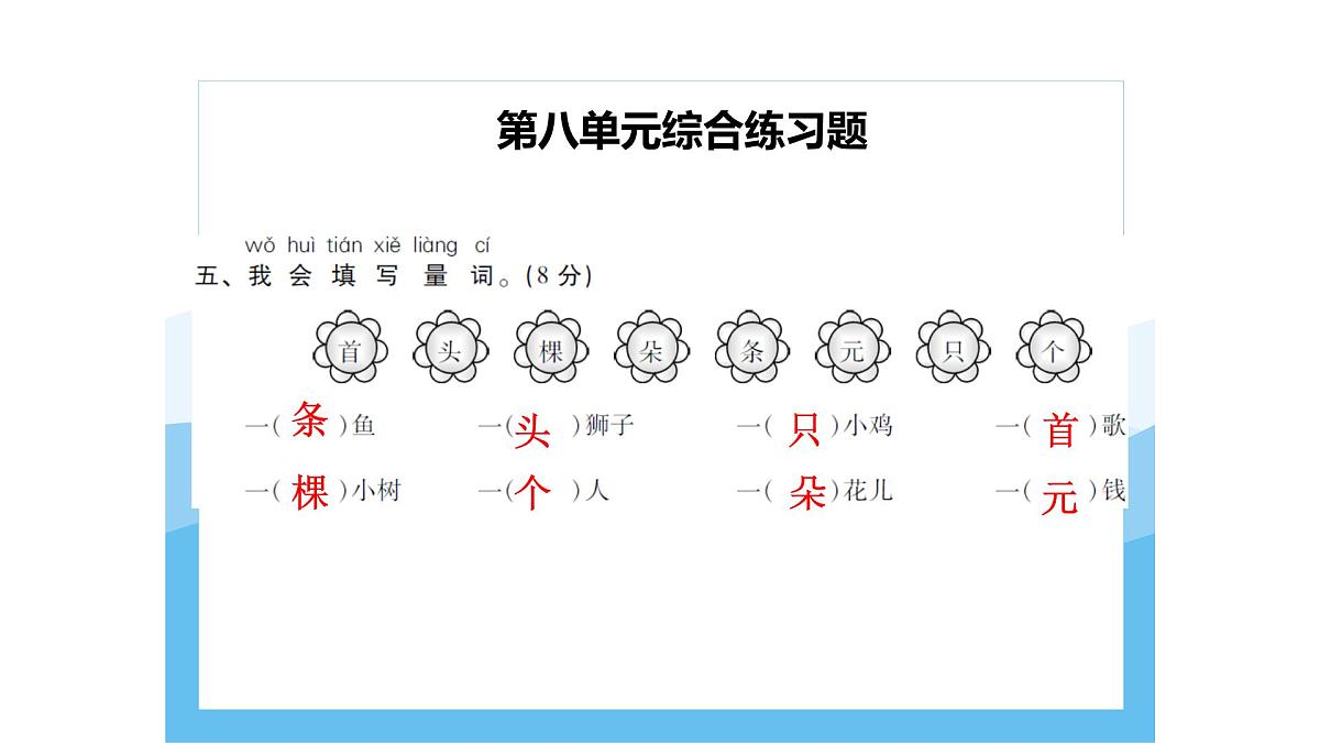 第八单元复习 课件 语文统编版（2024）一年级下册第5页