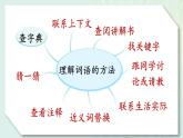 部編版（2024）語(yǔ)文三年級(jí)上冊(cè) 第二單元  語(yǔ)文園地二（課件+教案）