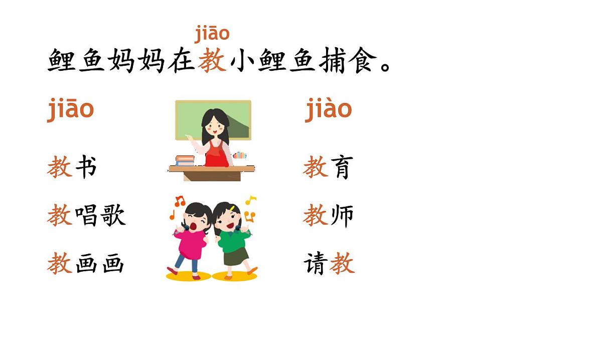 小学语文新部编版二年级上册第一单元1 小蝌蚪找妈妈教学课件（2025秋）第4页