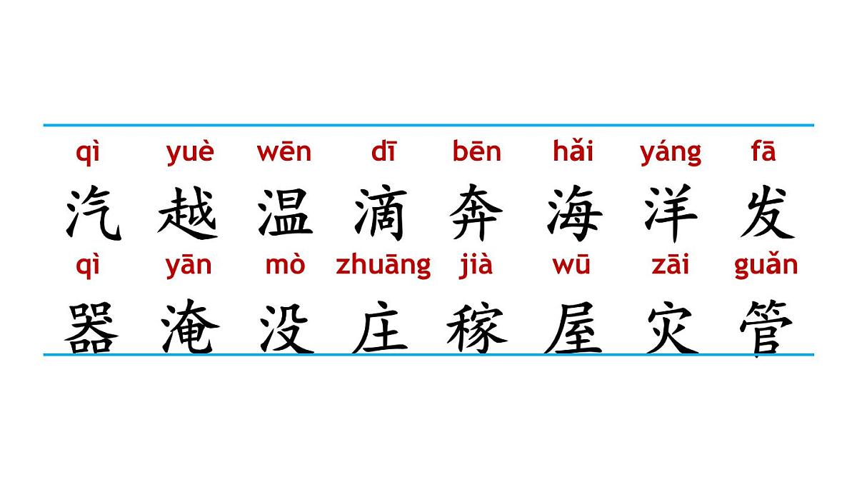 小学语文新部编版二年级上册第一单元2 我是什么教学课件（2025秋）第3页