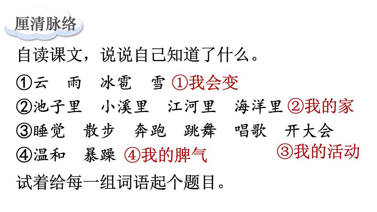 小学语文新部编版二年级上册第一单元2 我是什么教学课件（2025秋）第5页