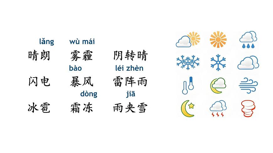 小学语文新部编版二年级上册第一单元语文园地一教学课件（2025秋）第3页