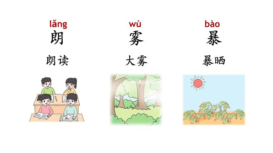 小学语文新部编版二年级上册第一单元语文园地一教学课件（2025秋）第4页