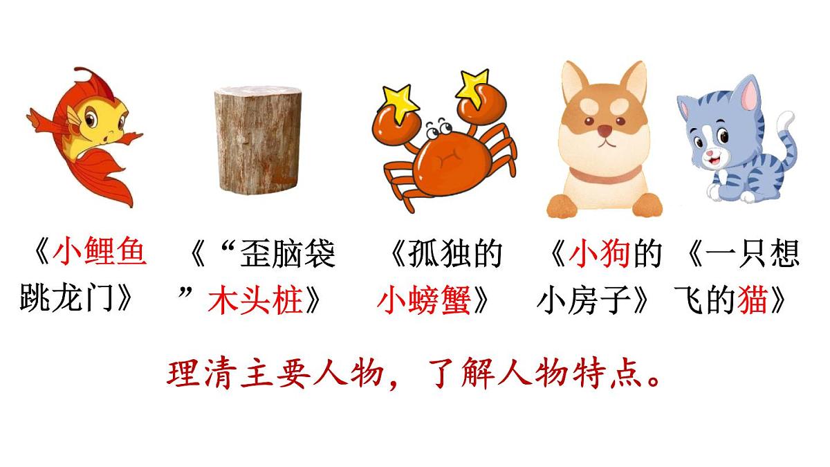 小学语文新部编版二年级上册第一单元快乐读书吧：读读童话故事教学课件（2025秋）第4页