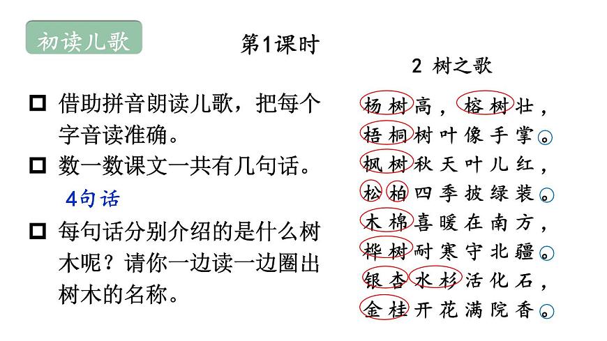 小学语文新部编版二年级上册第二单元2 树之歌教学课件（2025秋）第3页