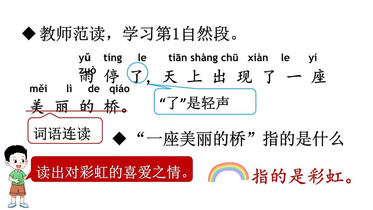 小学语文新部编版二年级上册第三单元4 彩虹教学课件（2025秋）第3页
