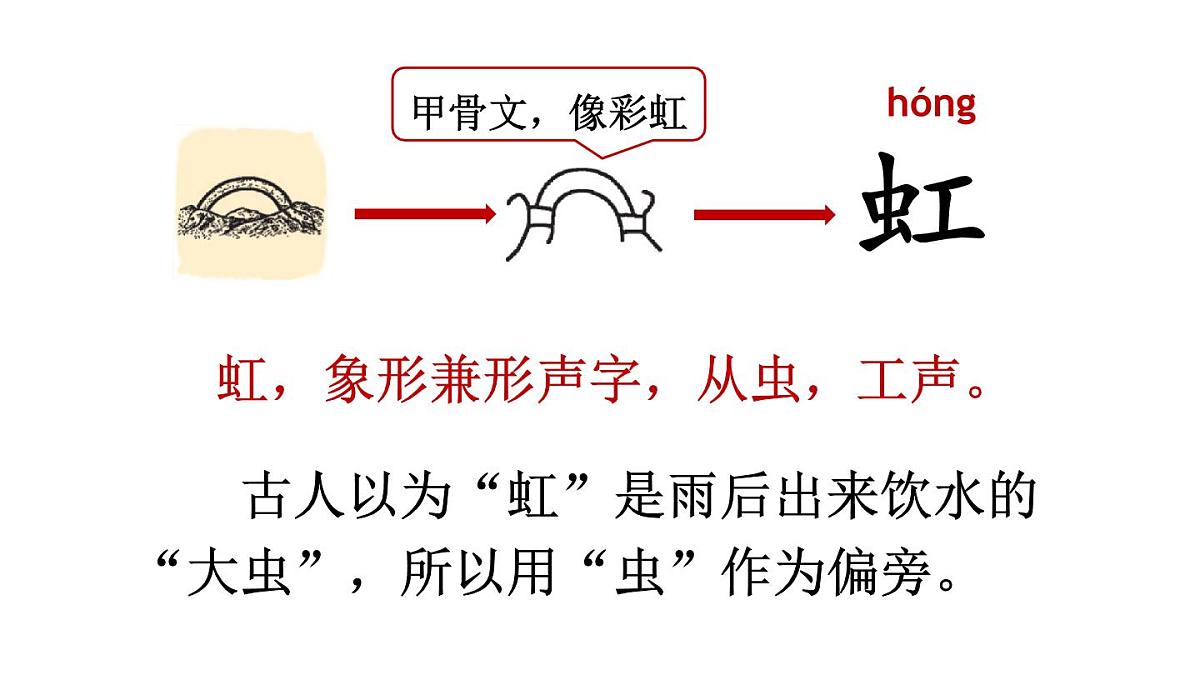 小学语文新部编版二年级上册第三单元4 彩虹教学课件（2025秋）第8页