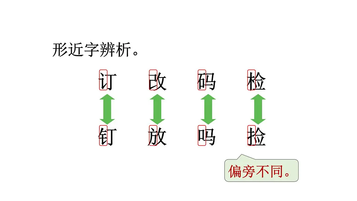 小学语文新部编版二年级上册第四单元语文园地四教学课件（2025秋）第6页