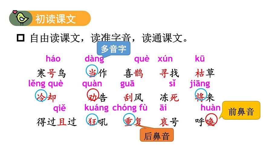 小学语文新部编版二年级上册第五单元12 寒号鸟教学课件（2025秋）第5页