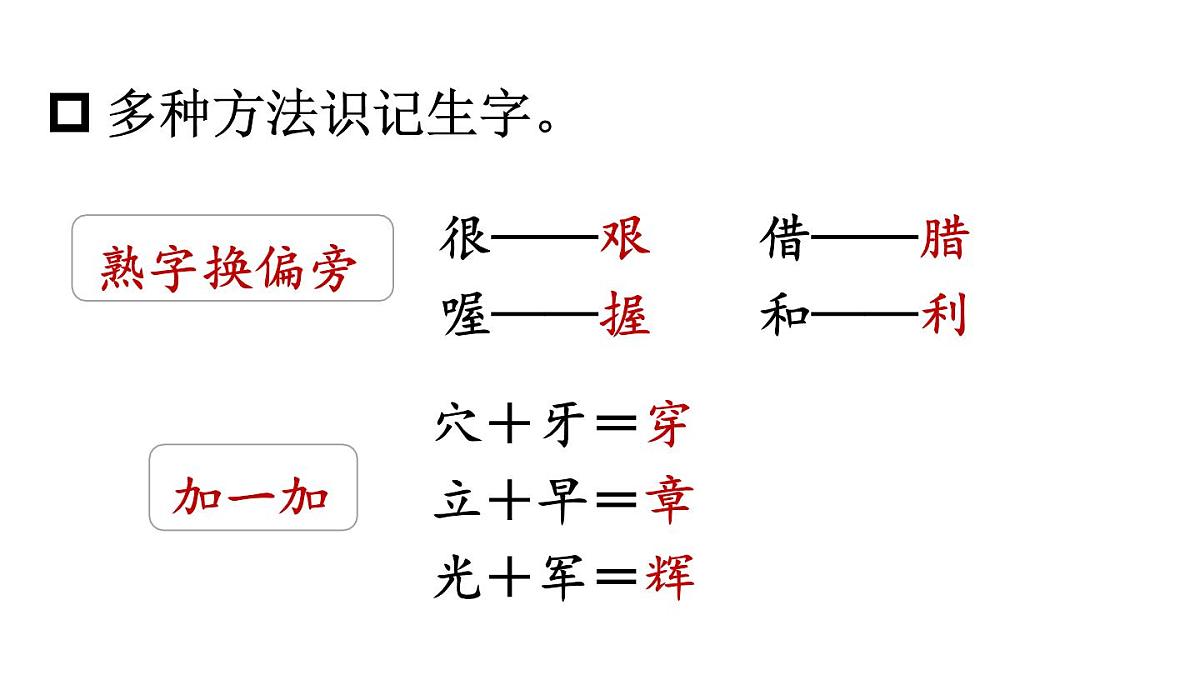 小学语文新部编版二年级上册第六单元14 八角楼上教学课件（2025秋）第8页