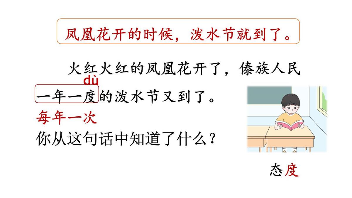 小学语文新部编版二年级上册第六单元16 难忘的泼水节教学课件（2025秋）第5页