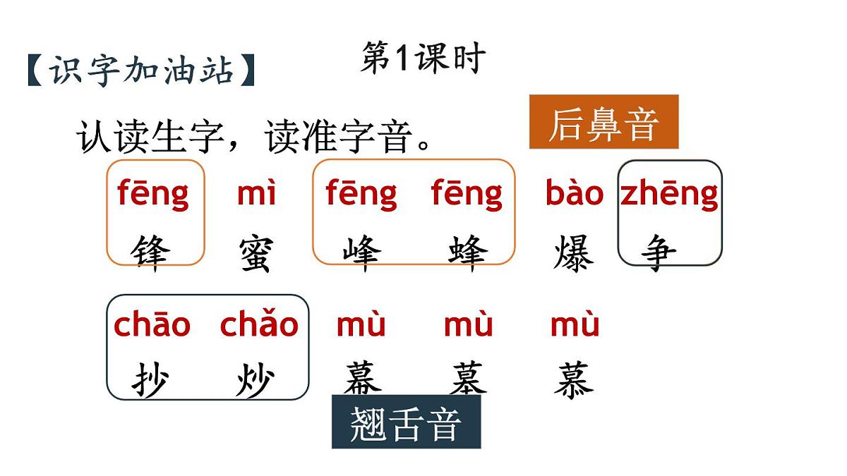 小学语文新部编版二年级上册第六单元语文园地六教学课件（2025秋）第2页