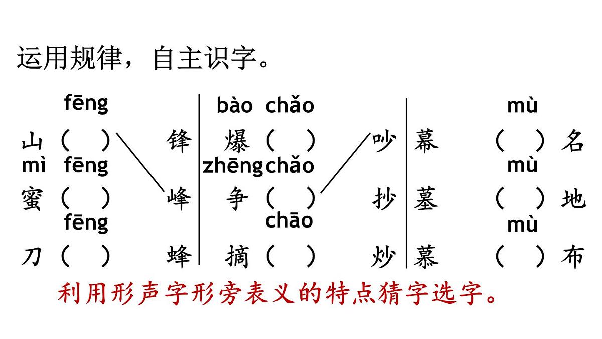 小学语文新部编版二年级上册第六单元语文园地六教学课件（2025秋）第3页