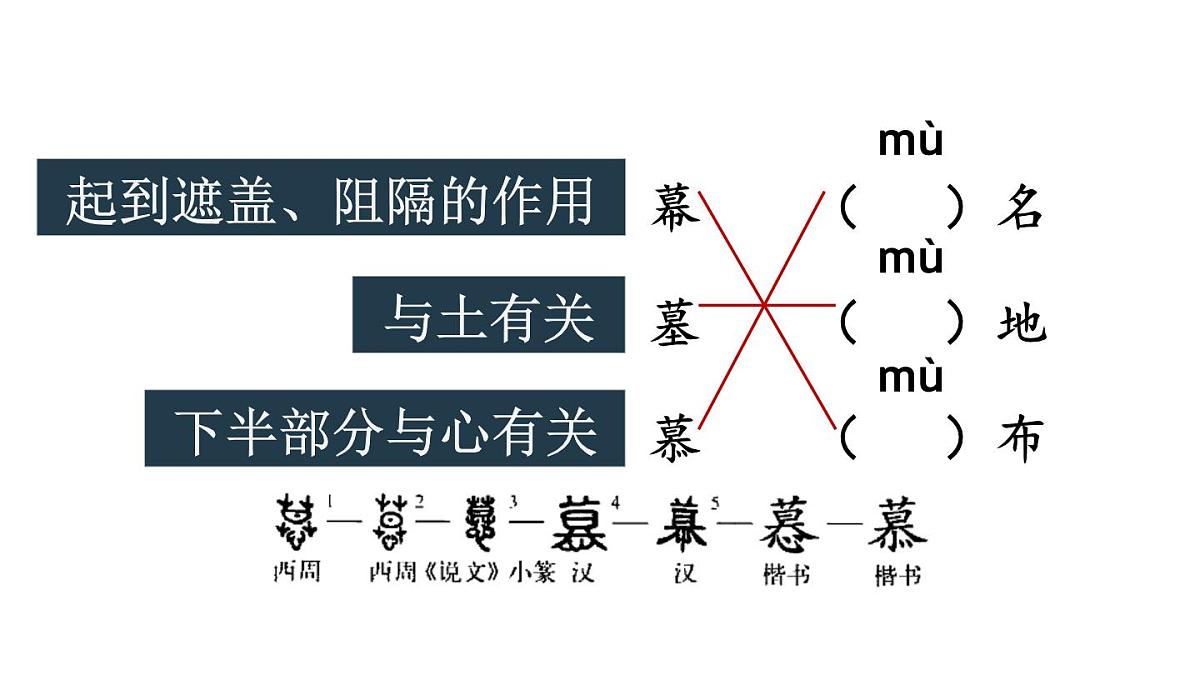 小学语文新部编版二年级上册第六单元语文园地六教学课件（2025秋）第6页