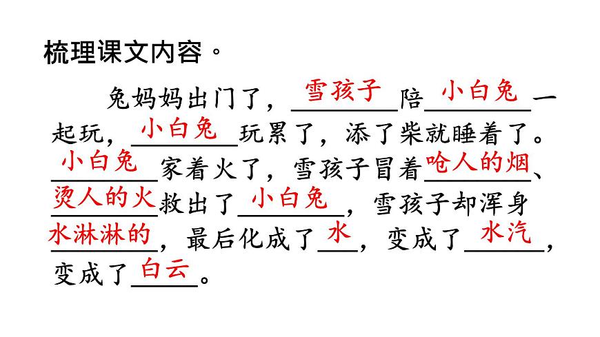 小学语文新部编版二年级上册第七单元20 雪孩子教学课件（2025秋）第6页