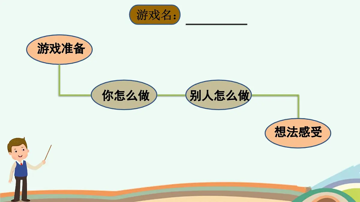 四上《记一次游戏》课件第8页